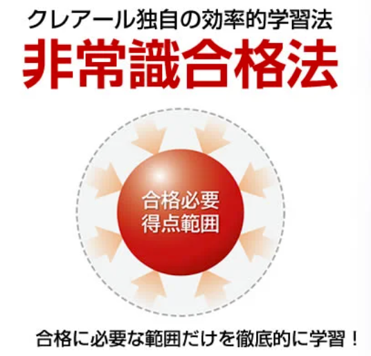 クレアール独自の効率的学習法「非常識合格法」の画像